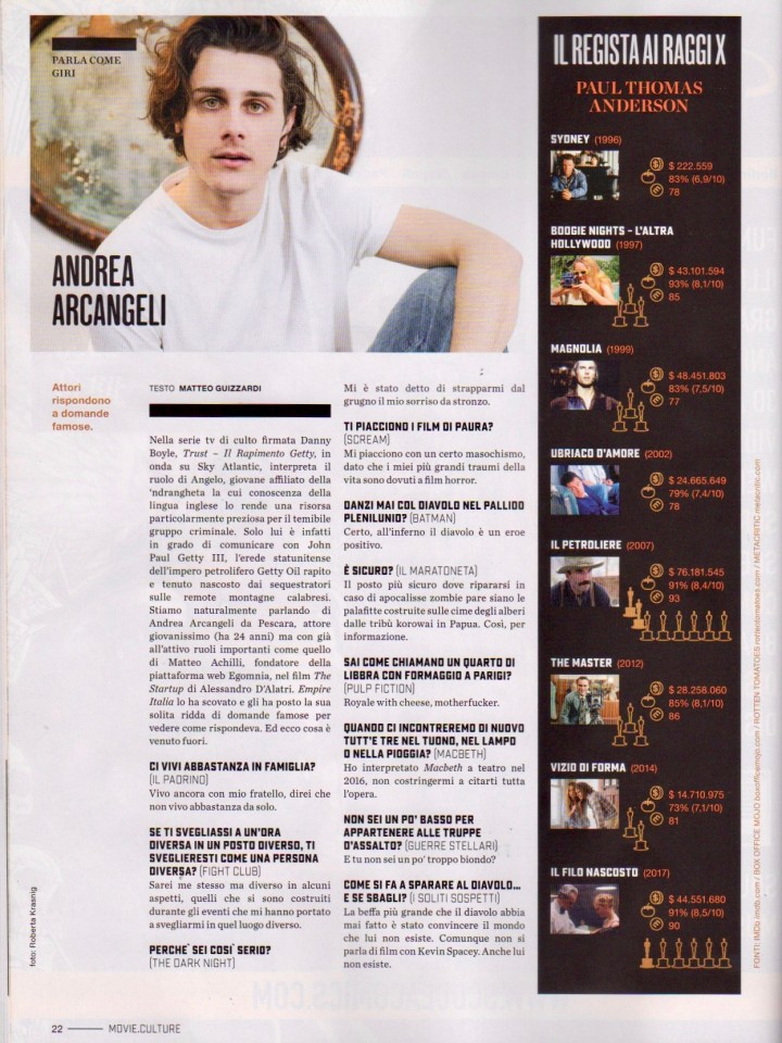 ANDREA ARCANGELI SU EMPIRE